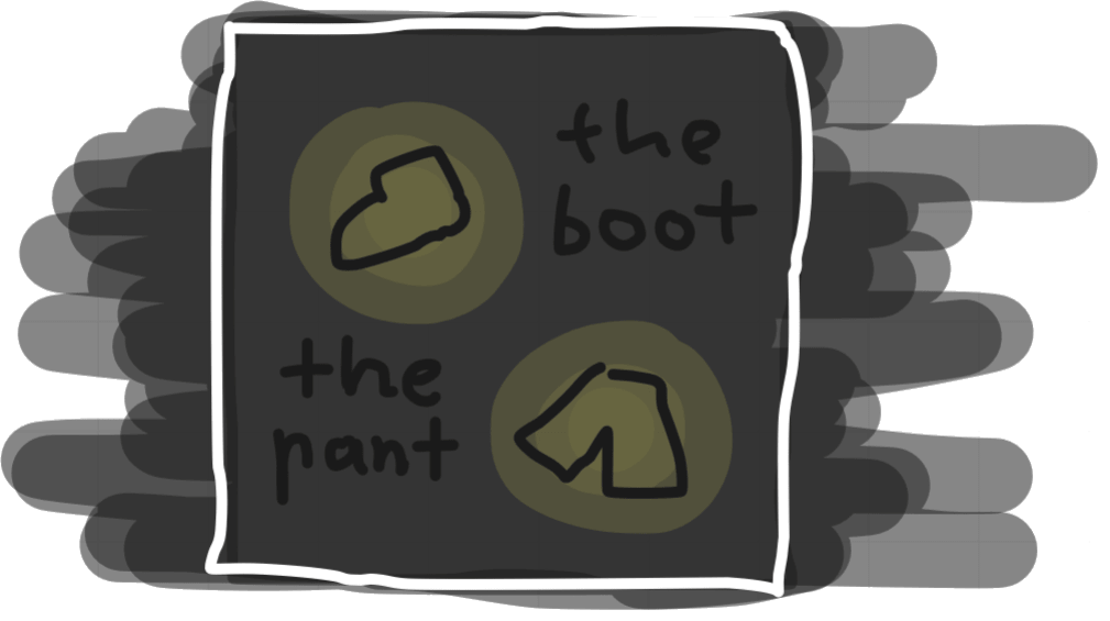 square doodle with dark grey background spilling out of frame, with simple line doodles of a boot on upper left and a pair of pants on lower right with yellow circles behind them as if lit up, with the handwritten texts 'the boot' and 'the pant' next to each